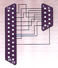 adap259.gif (40692 octets)