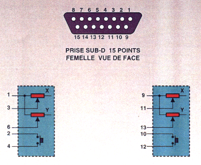 subd15F.gif (93462 octets)